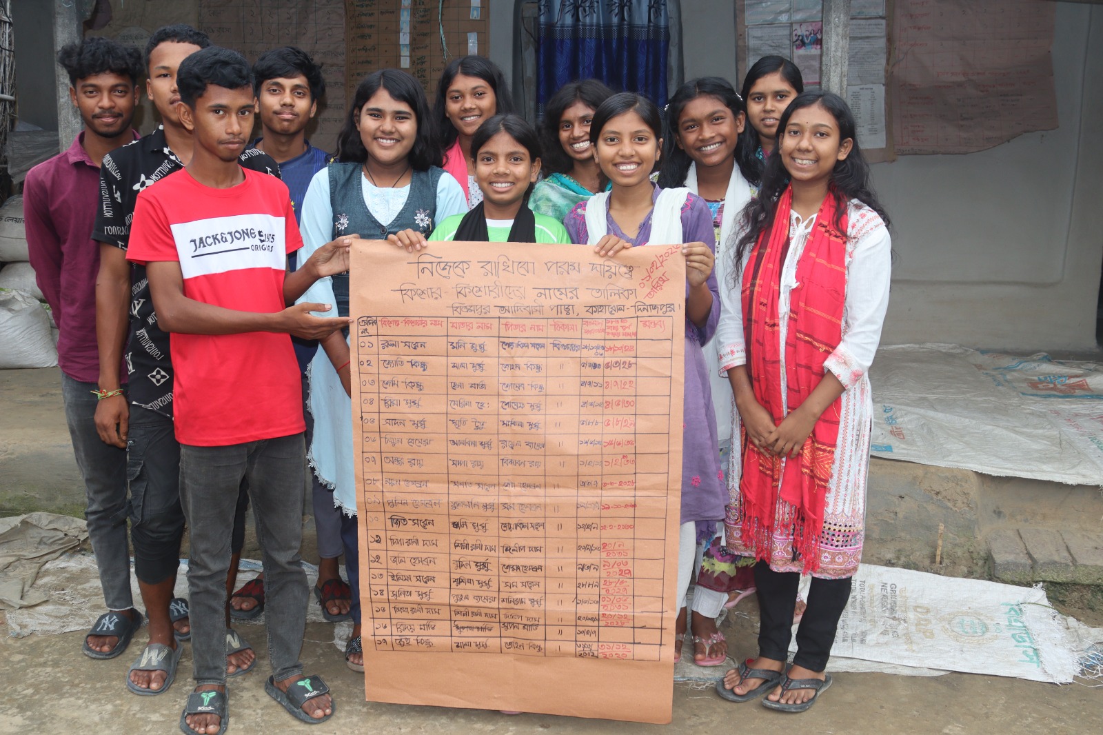 বাল্য বিবাহ বন্ধে আমরা অঙ্গিকারাবদ্ধ  