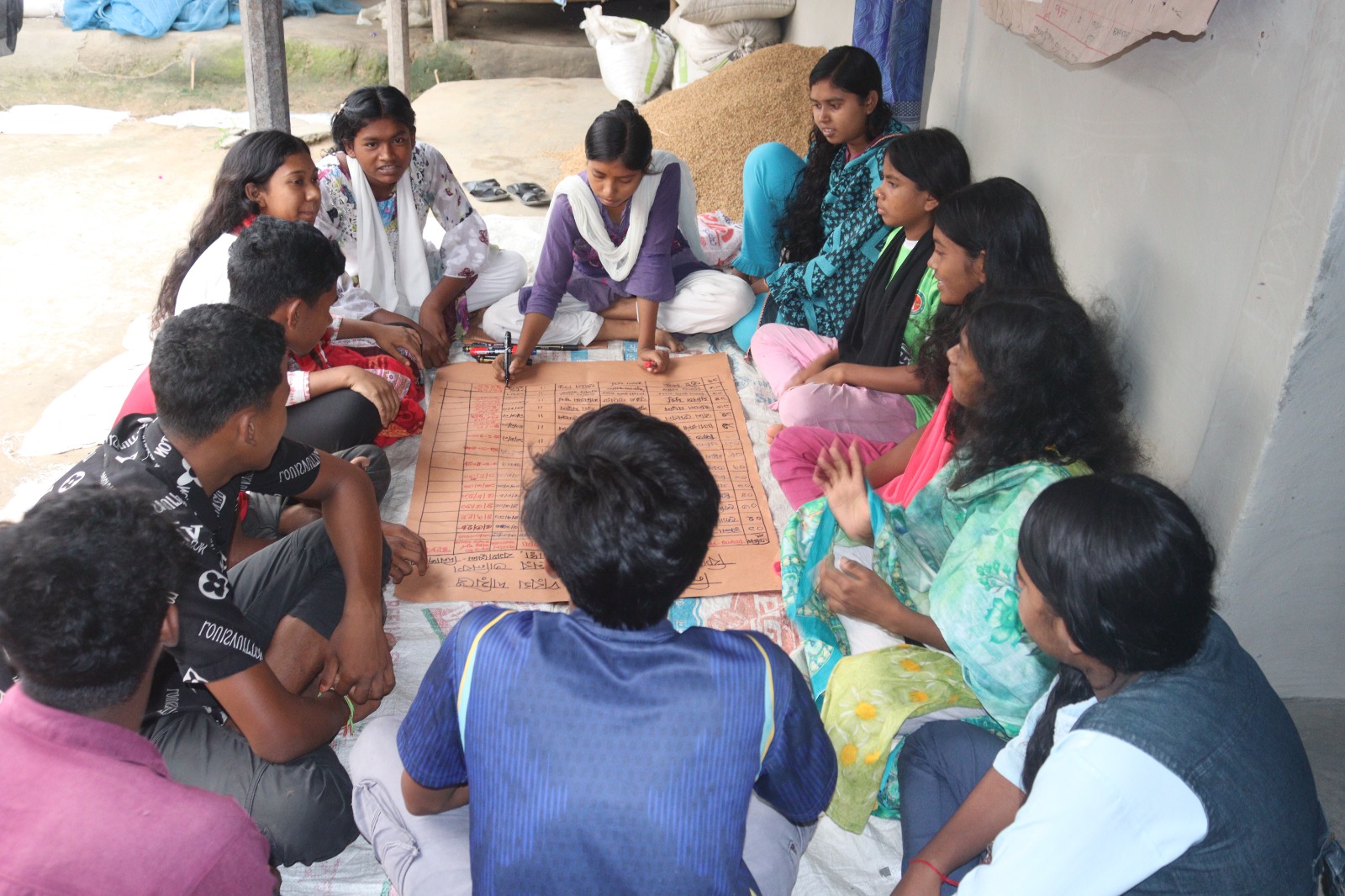 adolescents-are-whiting-name-and-age-to-recall-and-documents-to-18-for-girls-and-21-for-boys